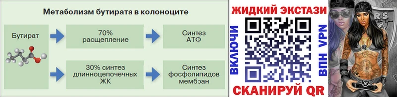 что такое   это наркотические препараты  Бутират буратино  Барабинск 